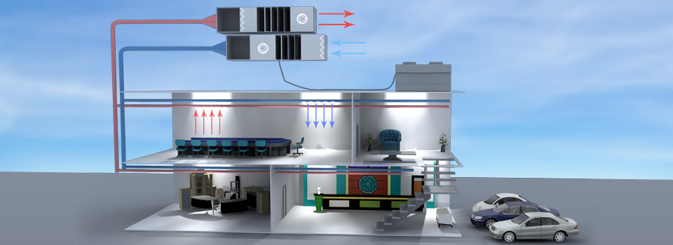 Klimatizacija i ventilacija